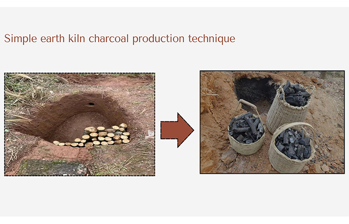 सरल मिट्टी भट्ठा चारकोल उत्पादन