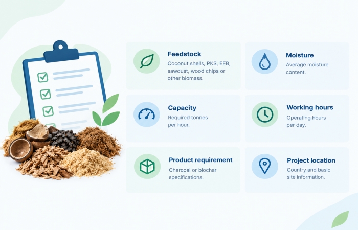 Information needed for biomass carbonization quotation