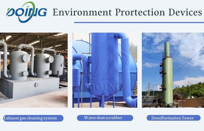 Environmental control system for biochar pyrolysis plant