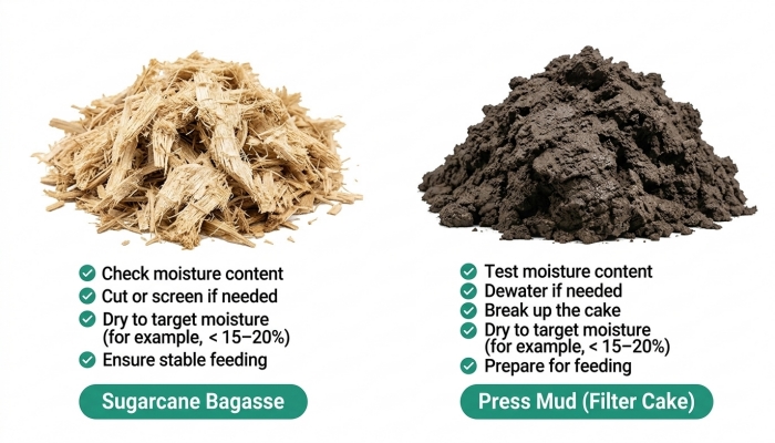 sugarcane bagasse and press mud carbonization